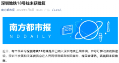 经国度评估未获批
